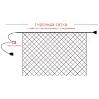 Гирлянда Сетка 200 LED 5 мм 2м/2м на ЧП Синяя