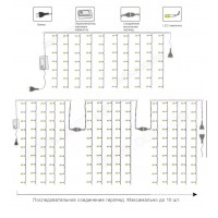 Гирлянда Штора 320 LED 5 мм 3м/2м Разноцветная